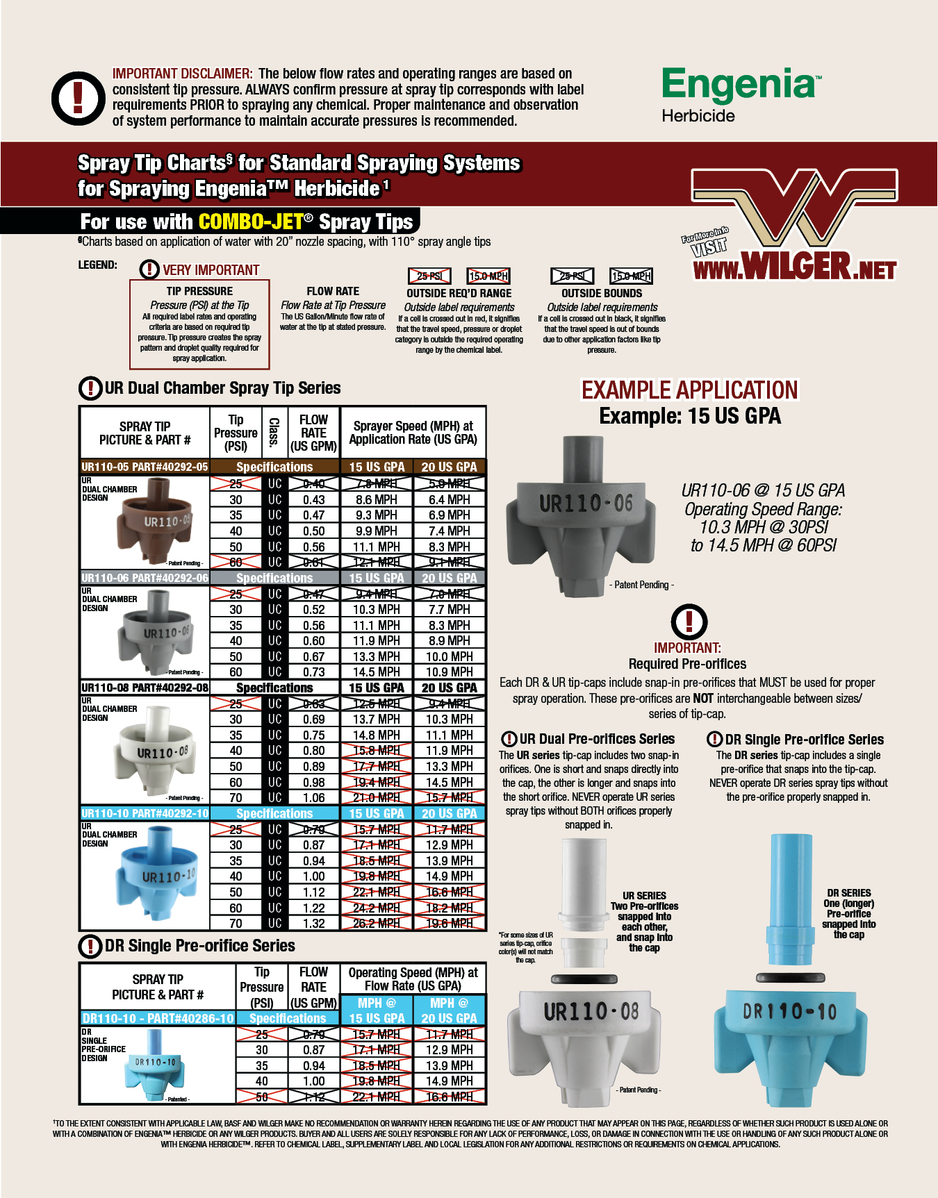 Spray tip charts for Engenia™ Herbicide for Standard and Auto-rate controlled spray systems