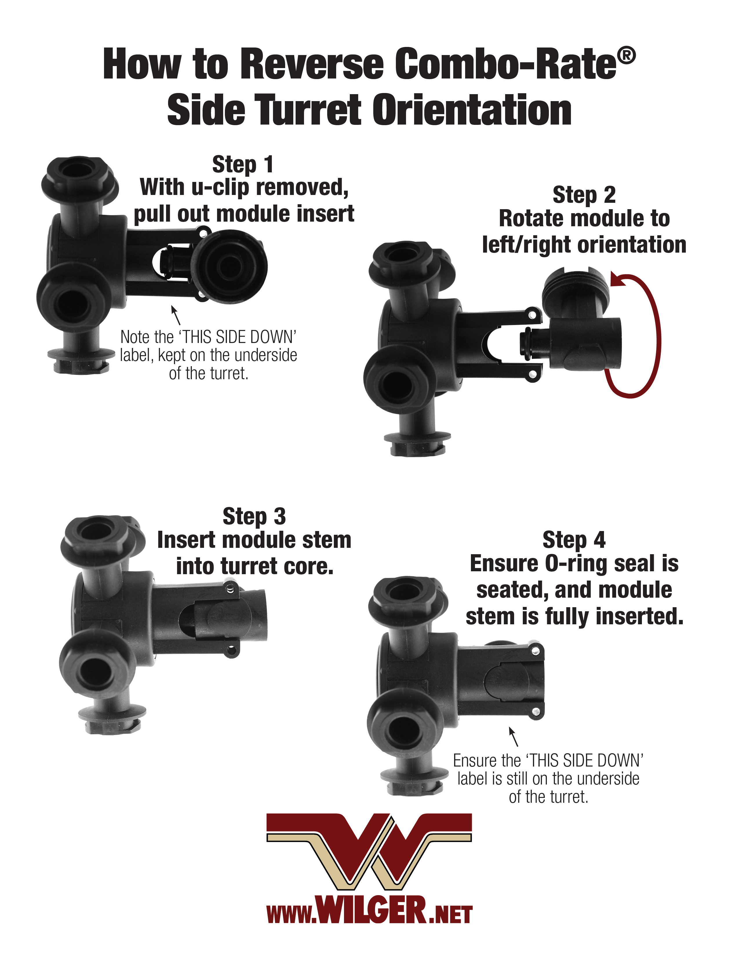 Combo-Rate® Side Take-Off Turret Reversal Instructions