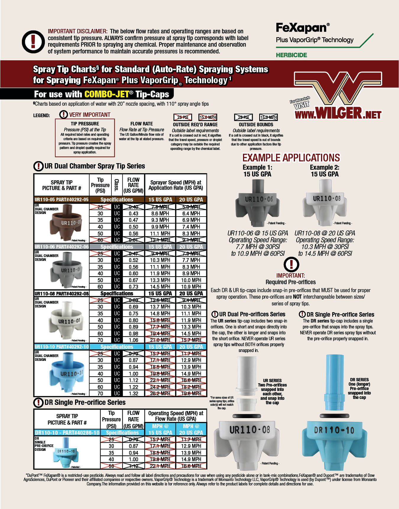 FeXapan Spray Tip Charts for Auto-rate controlled spray systems